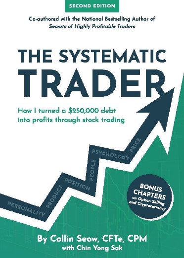 The Systematic Trader: How I Turned a $250,000 Debt Into Profit Through Stock Trading( 2nd edition)