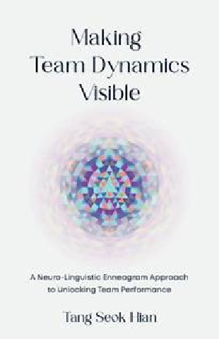 Making Team Dynamics Visible: A Neuro-Linguistic Enneagram Approach To Unlocking Team Performance