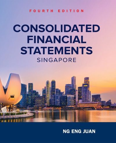 Consolidated Financial Statements