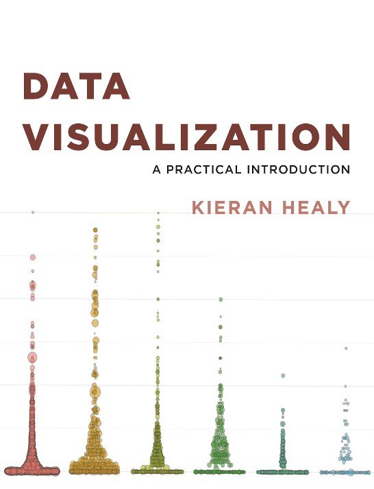Data Visualization: A Practical Introduction - PMS SUSS Bookstore